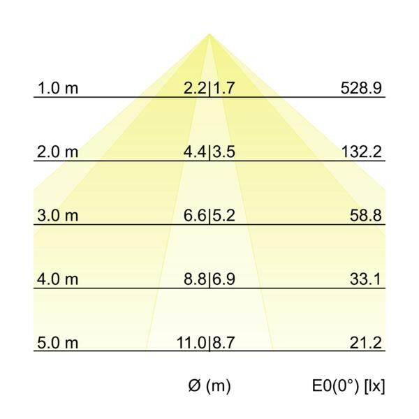 LED-Schienenstrahler 44012163DA