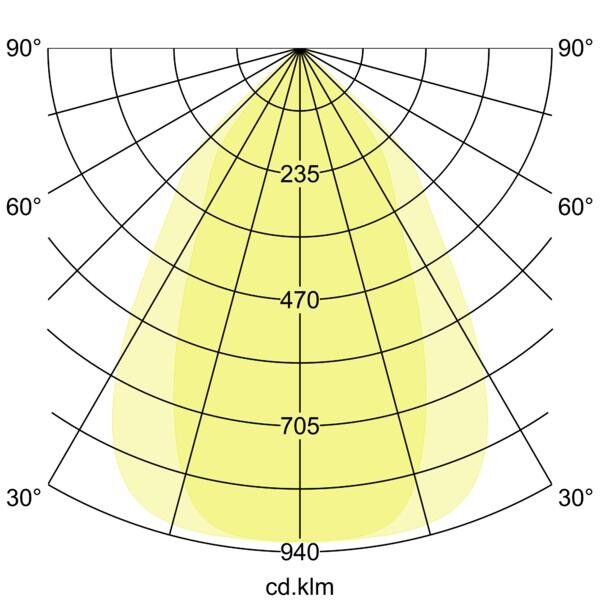 LED-Schienenstrahler 44013174