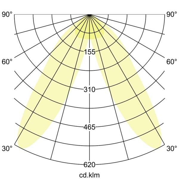 LED-Schienenstrahler 44015164