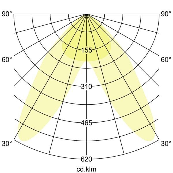 LED-Schienenstrahler 44017164