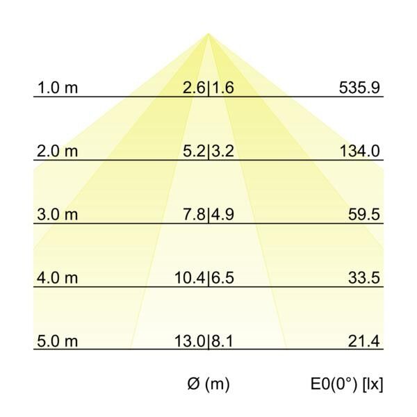 LED-Schienenstrahler 44020174DA