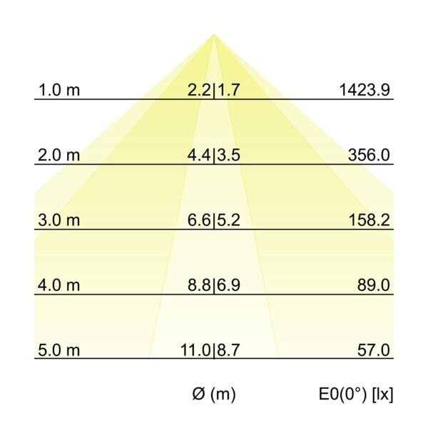 LED-Schienenstrahler 44027173DA