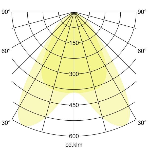 LED-Schienenstrahler 44031183