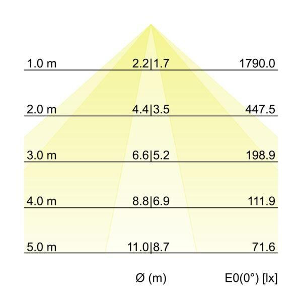 LED-Schienenstrahler 44032183DA