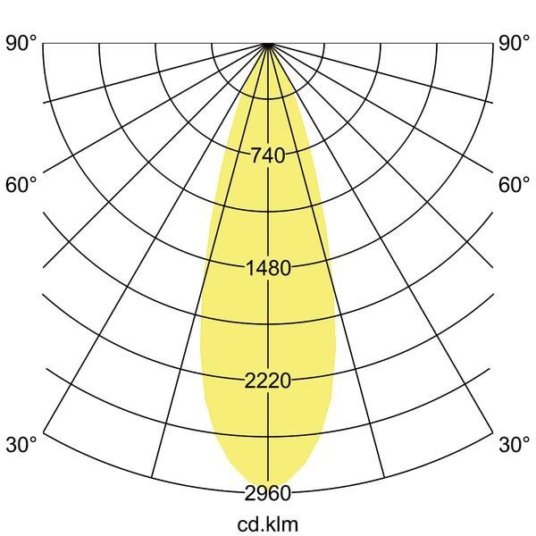 LED-Schienenstrahler 88393683