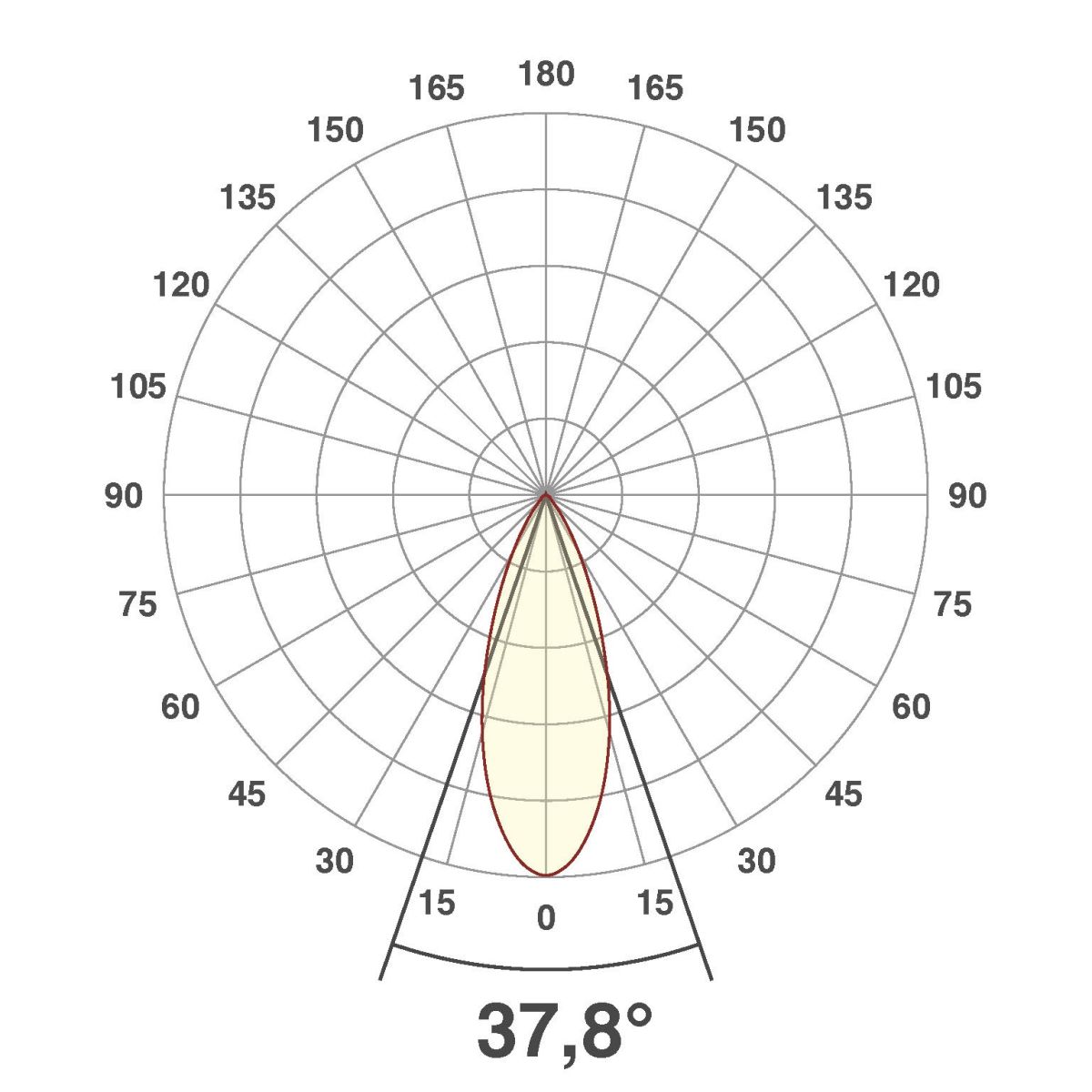 LED-Deckeneinbauleuchte P65080102