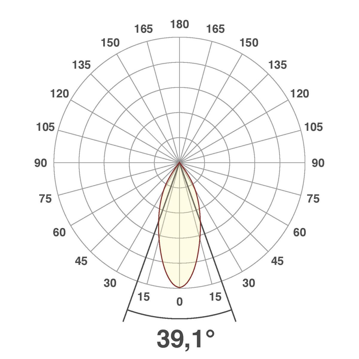 LED-Deckenleuchte AL20180102