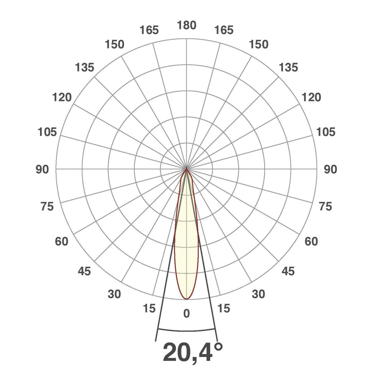 LED-Deckenleuchte AL20180102