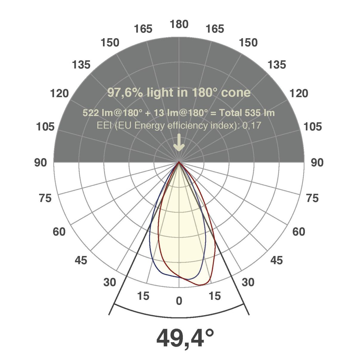 LED-Einbauleuchte modular F01R11AM0627L55P
