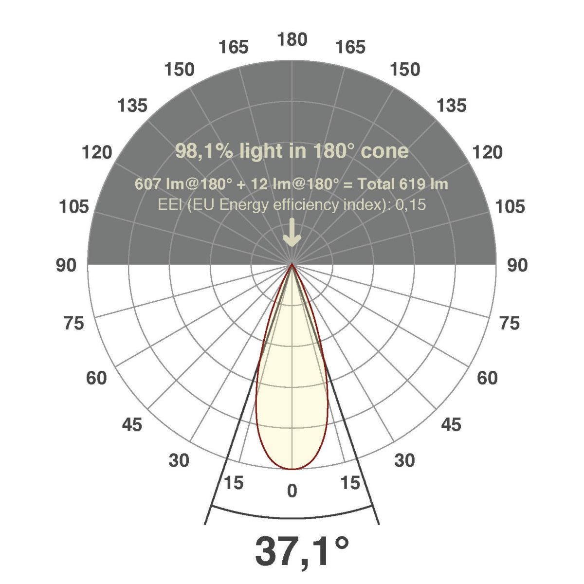 LED-Einbauleuchte modular F01R11SM0630L38P