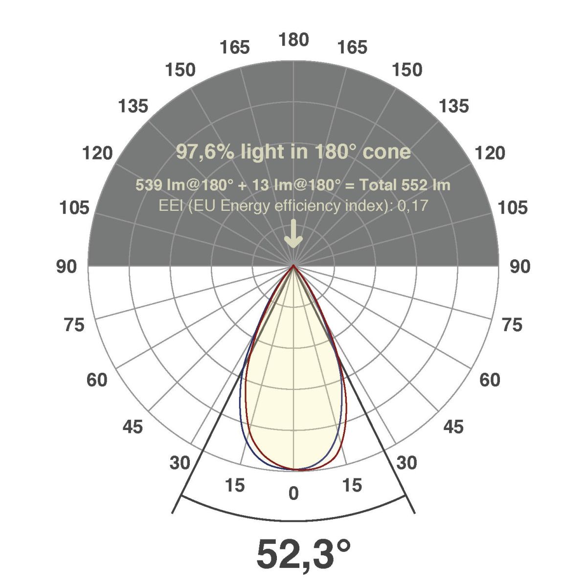 LED-Einbauleuchte modular F01R14AM0627L15P