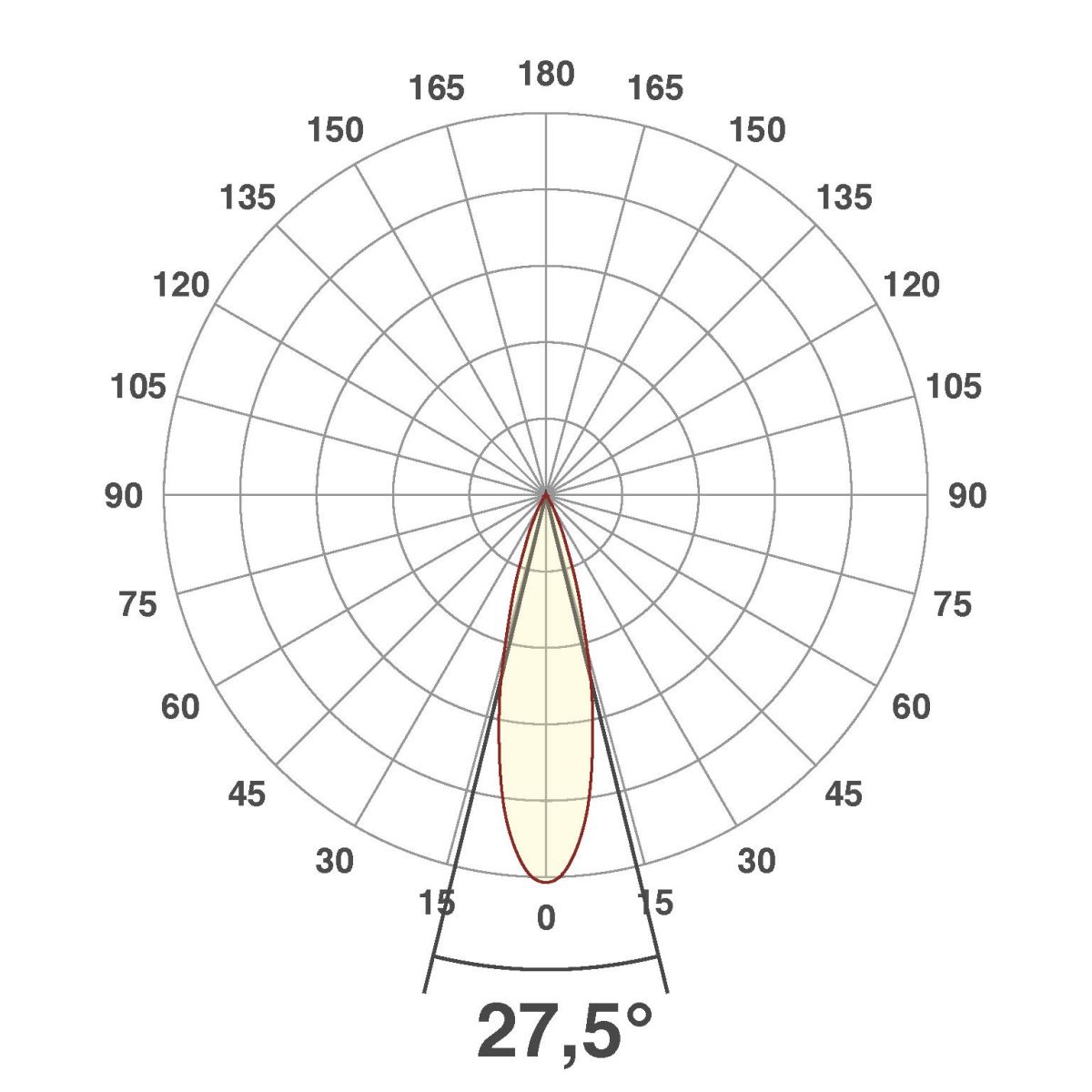 LED-Einbauleuchte modular F01R14SM2530L24P