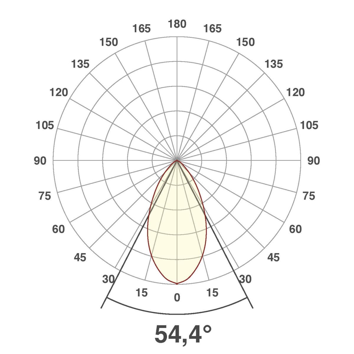LED-Einbauleuchte modular F04R09SM3840L55D