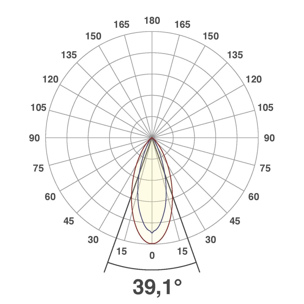 LED-Wallpainter P65243640