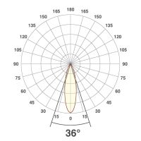 LED-Anbauleuchte CA150125