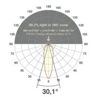 LED-Deckeneinbauleuchte L44040102