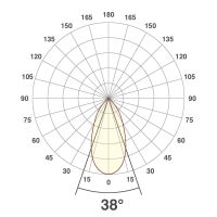 LED-Deckeneinbauleuchte PC650N61640