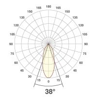 LED-Deckenleuchte dim2warm PC20D613D2W