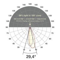 LED-Einbauleuchte modular F01R11AM0627L24P
