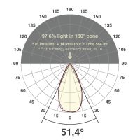LED-Einbauleuchte modular F01R11AM0630L55P