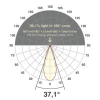 LED-Einbauleuchte modular F01R11SM0630L38P