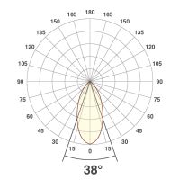P-LED Deckeneinbauleuchte PC20N31302