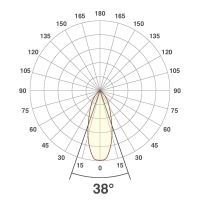 P-LED Deckeneinbauleuchte PC654N91302