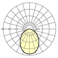 LED-Downlight loda-LDESO2600840ET
