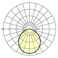 LED-Downlight relo-RD #37673116640