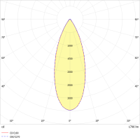 LED-Downlight ALBA R100E #0332114