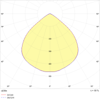 LED-Downlight EDLR 1 #0321322//375