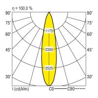 LED-Stromschienenstrahler CIRQUA-LI #0332091AH