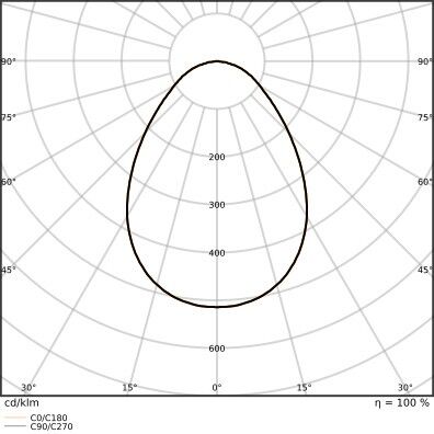 LED-Downlight DLSLIM.DAD100V9.5WMS