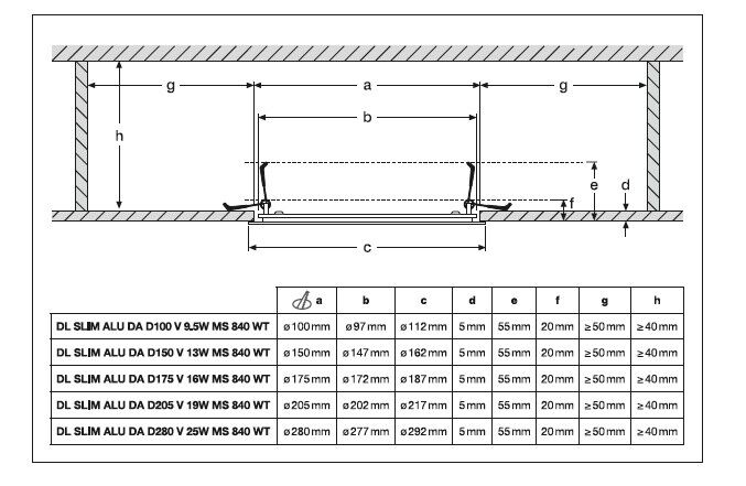 LED-Downlight DLSLIM.DAD175V16WMS