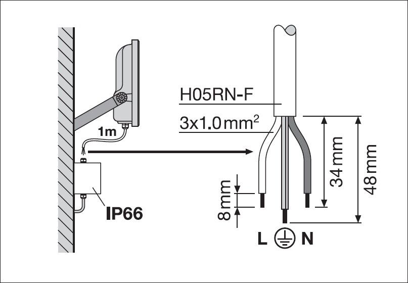LED-Fluter FL150P100W15KLM865.b