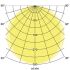LED-Anbaupanel 12249073