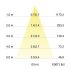 LED-Einbaudownlight 230 V 38376073