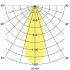 LED-Einbaustrahler 40365173