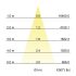 LED-Schienenstrahler 88393683