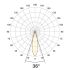 LED-Anbauleuchte CS150925