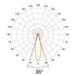LED-Anbauleuchte CS150925