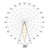 LED-Anbauleuchte CS150925