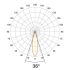 LED-Anbauleuchte CS150925