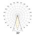 LED-Anbauleuchte CS350925