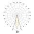 LED-Anbauleuchte CS350925