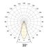 LED-Deckenleuchte dim2warm PC20D613D2W