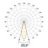 LED-Downlight C44030102