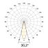 LED-Downlight C44050102