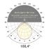 LED-Downlight IP54 LD54150125