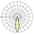 LED-Einbaustrahler rotara- #37580036630